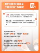 实正在且有实人感的 